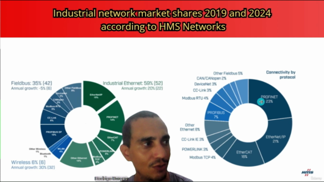 Rede EtherCAT: Comunicação Industrial em Tempo Real – Screenshot 3