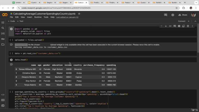 Customer Segmentation Analysis & Predict Consumer Behaviour – Screenshot 1