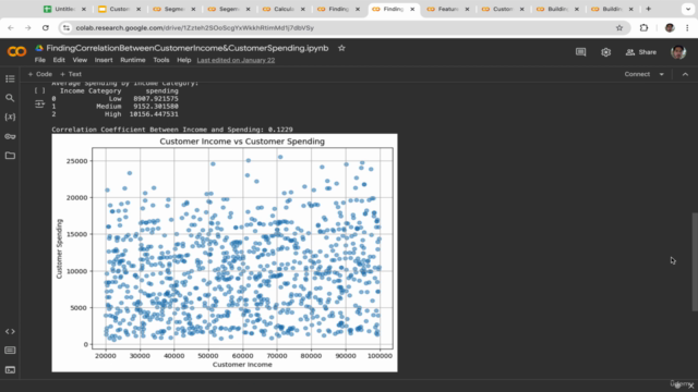Customer Segmentation Analysis & Predict Consumer Behaviour – Screenshot 2