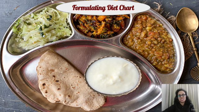 Formulating Diet Chart – Screenshot 1