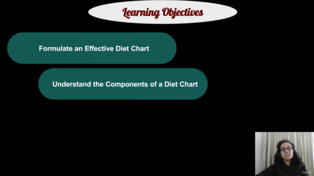 Formulating Diet Chart – Screenshot 3