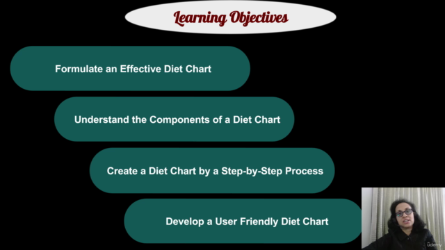 Formulating Diet Chart – Screenshot 4