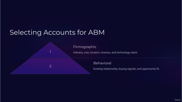 ABM Foundations: Fundamentals of Account-Based Marketing – Screenshot 2