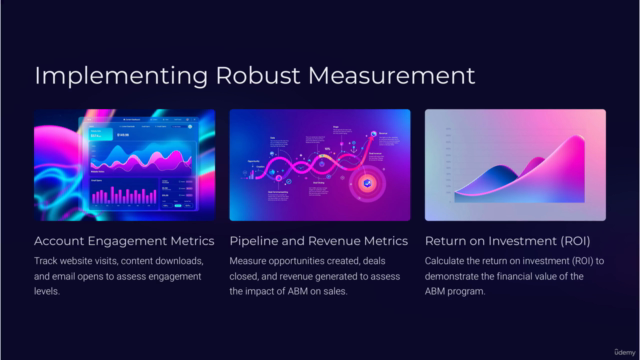 ABM Foundations: Fundamentals of Account-Based Marketing – Screenshot 4