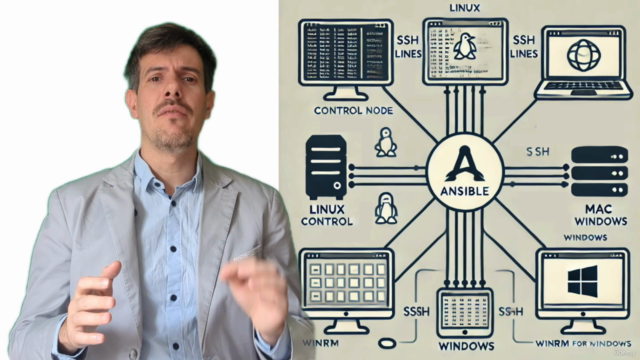 IT Automation with Ansible Quickstart – Screenshot 1