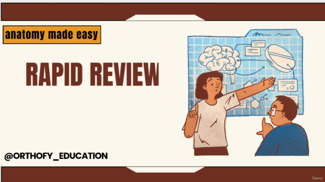 Anatomy Made Easy: Upper Limbs Rapid Review – Screenshot 1