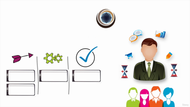 Scrum with Kanban Level I Certification Practice Exams – Screenshot 2