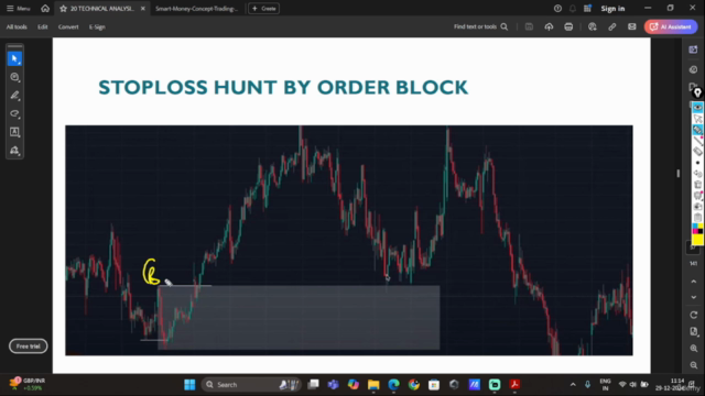 Master Technical Analysis - Become a Professional Trader – Screenshot 2