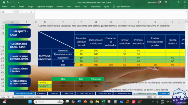 Master en Value Stream Mapping para la Mejora Continua - VSM – Screenshot 1
