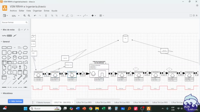 Master en Value Stream Mapping para la Mejora Continua - VSM – Screenshot 2