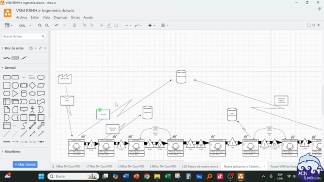 Master en Value Stream Mapping para la Mejora Continua - VSM – Screenshot 3
