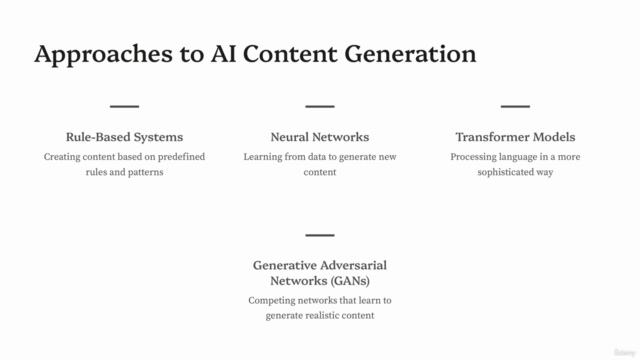 Fundamentals of AI Content Generation Generative AI.. – Screenshot 2