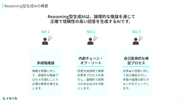 初心者向けReasoning型生成AI活用ハンズオン – Screenshot 2