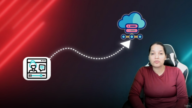 Salesforce Data Cloud Consultant Certification Course – Screenshot 1