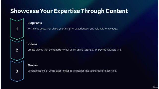 Building a Personal Brand for Career Success!! – Screenshot 1