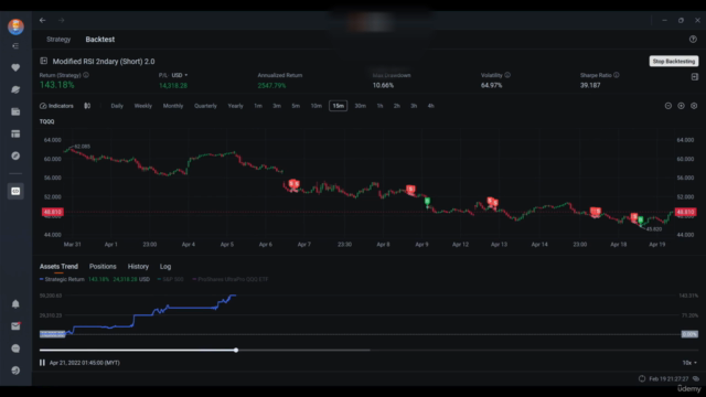 Trading 103 - Proven Strategies – Screenshot 3