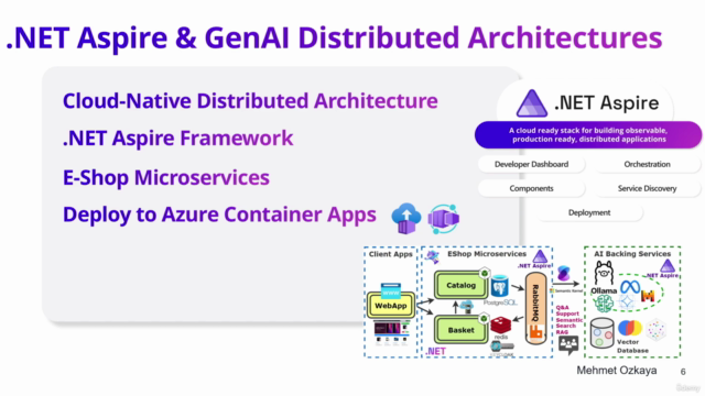 .NET Aspire and GenAI Develop Distributed Architectures 2025 – Screenshot 1
