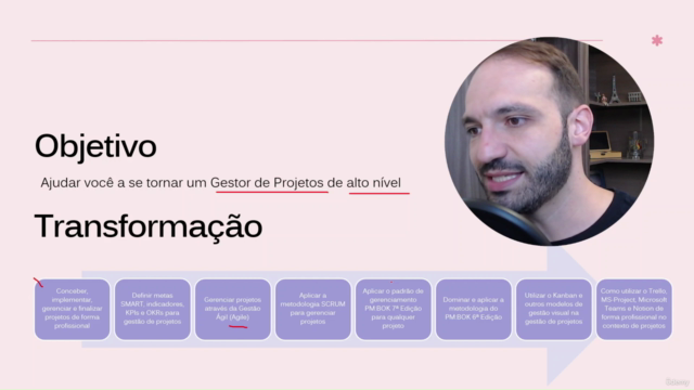 Gestão de Projetos e Gestão Ágil com SCRUM – Screenshot 1