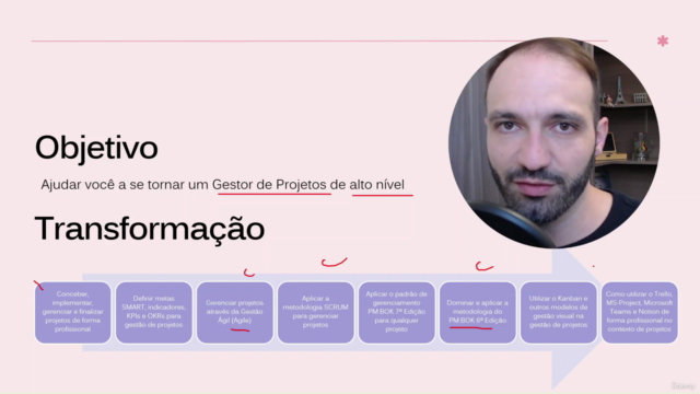Gestão de Projetos e Gestão Ágil com SCRUM – Screenshot 2