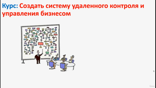 Создать систему удаленного контроля и управления бизнесом – Screenshot 4