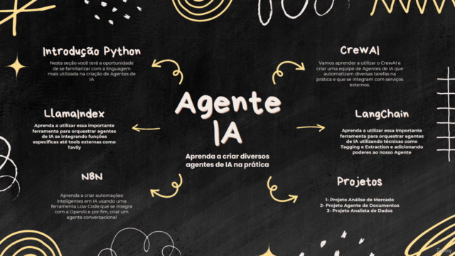 Crie Rápido Agentes de IA Do Zero ao Avançado - AI Agents – Screenshot 2
