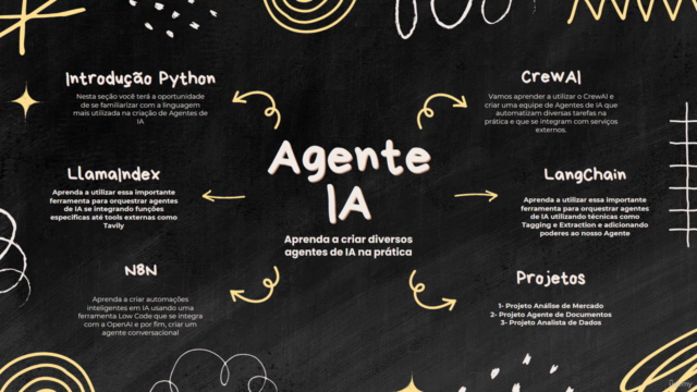 Crie Rápido Agentes de IA Do Zero ao Avançado - AI Agents – Screenshot 3