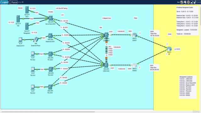 Hands on Cisco Packet Tracer: How to Build a Company Network – Screenshot 1