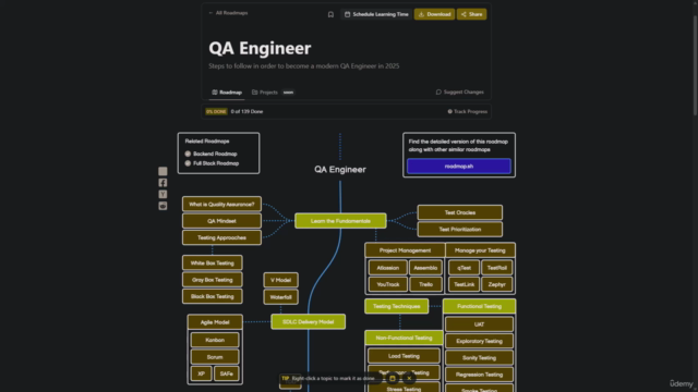 Curso completo de QA Engineer desde 0 hasta avanzado – Screenshot 2