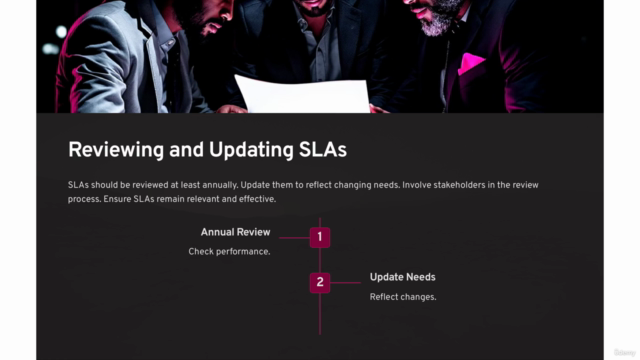 Fundamentals of SLA in IT Service Management.. – Screenshot 3