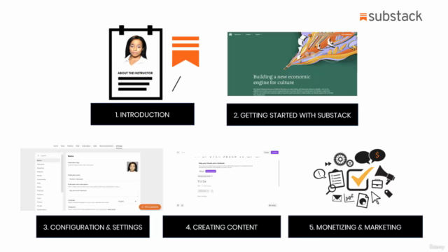 Substack Master Course: How to Use + Create & Market Content – Screenshot 2