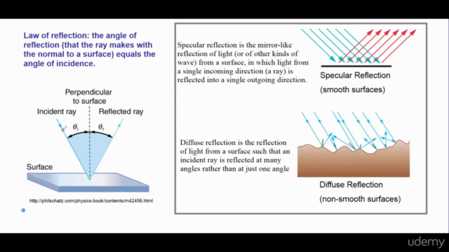 Physics - Energy and Momentum - High School and AP Physics – Screenshot 4