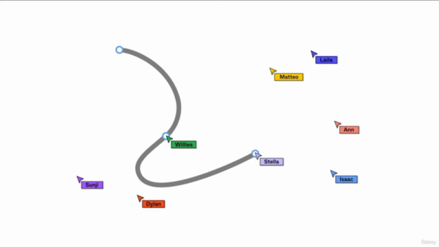 Figma 2025 - UX/UI Design Bootcamp – Screenshot 3