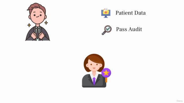 HIPAA Compliance in RCM Medical Billing and Healthcare IT – Screenshot 1