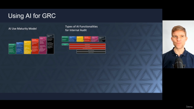 AI Governance and Management Systems – Screenshot 3
