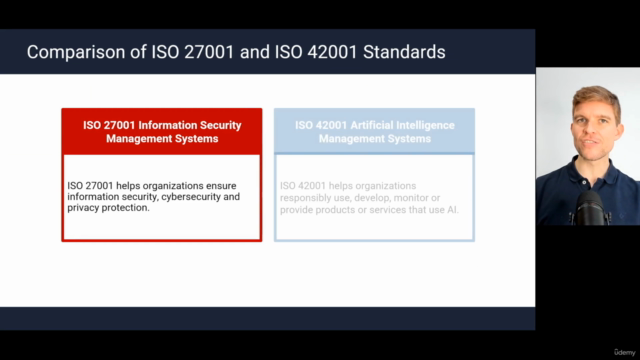 AI Governance and Management Systems – Screenshot 4