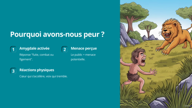 De timide à impactant - Prenez la parole, prenez le pouvoir – Screenshot 1