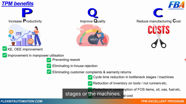 TPM Mastery: From Fundamentals to Real-World Implementation – Screenshot 1