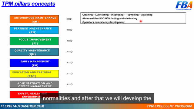 TPM Mastery: From Fundamentals to Real-World Implementation – Screenshot 4