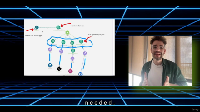 How To Build Social Media AI Agents - Step by Step - No Code – Screenshot 2
