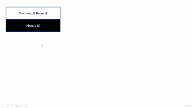 Next.js 15 & Supabase - Organic Foods Marketplace App – Screenshot 3