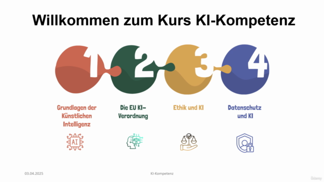 KI-Kompetenz für Mitarbeitende und Führungskräfte – Screenshot 1