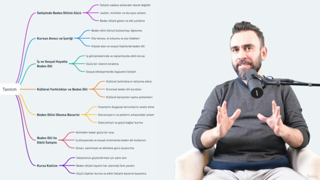 Beden Dilinin Şifreleri – Screenshot 1