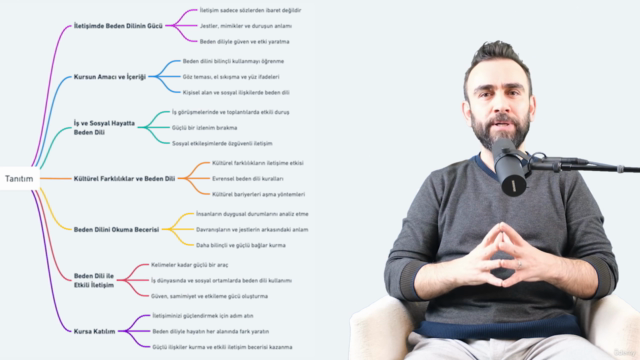 Beden Dilinin Şifreleri – Screenshot 3
