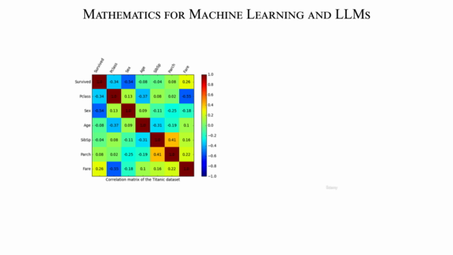 Mathematics for Machine Learning and LLMs – Screenshot 3