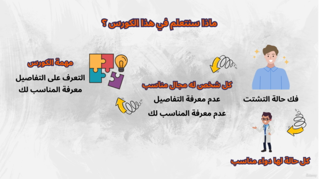 الموسوعة الاحترافية في كشف أسرار أشهر مجالات العمل الحر – Screenshot 4