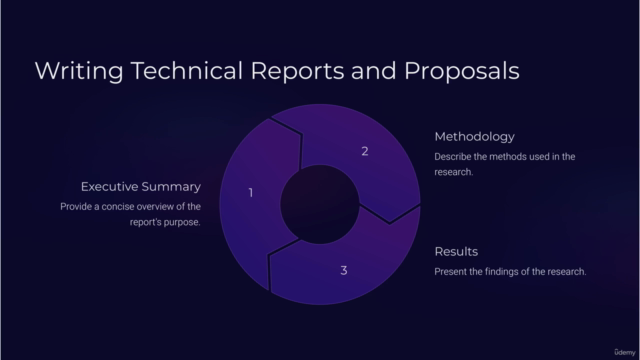 Technical Communication for Engineers: Fundamentals!! – Screenshot 2