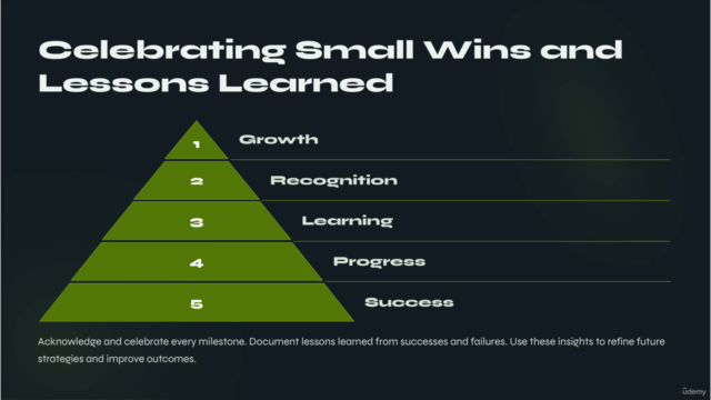Taking Smart Risks in Business.. – Screenshot 2