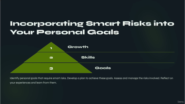 Taking Smart Risks in Business.. – Screenshot 3