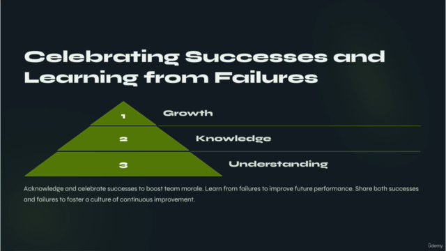 Taking Smart Risks in Business.. – Screenshot 4
