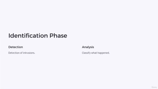 Cybersecurity Incident Response Fundamentals!! – Screenshot 3